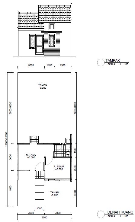 damar citraindah city