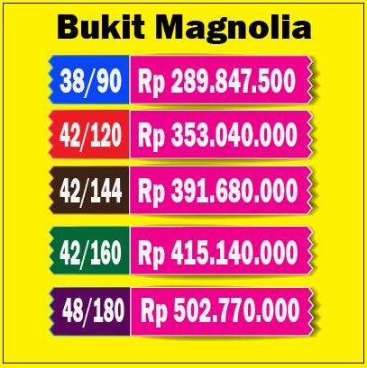 Bukit Magnolia, CitraIndah