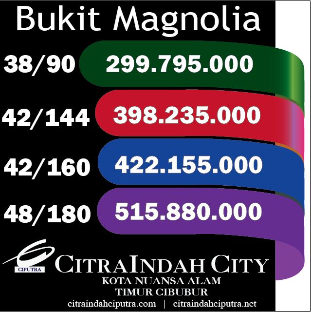 magnolia citra indah