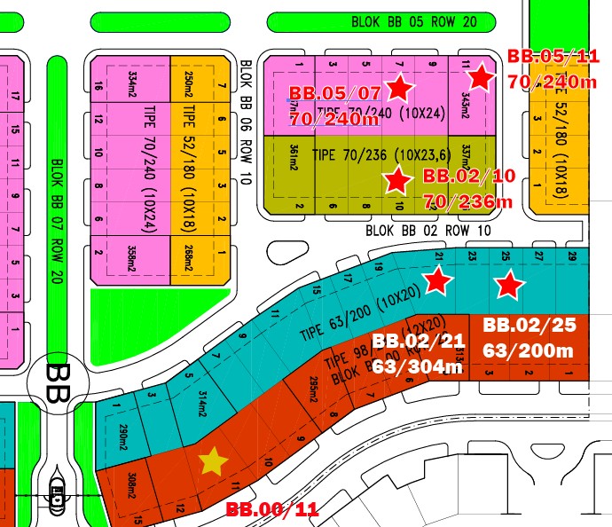 edelweiss, citra indah